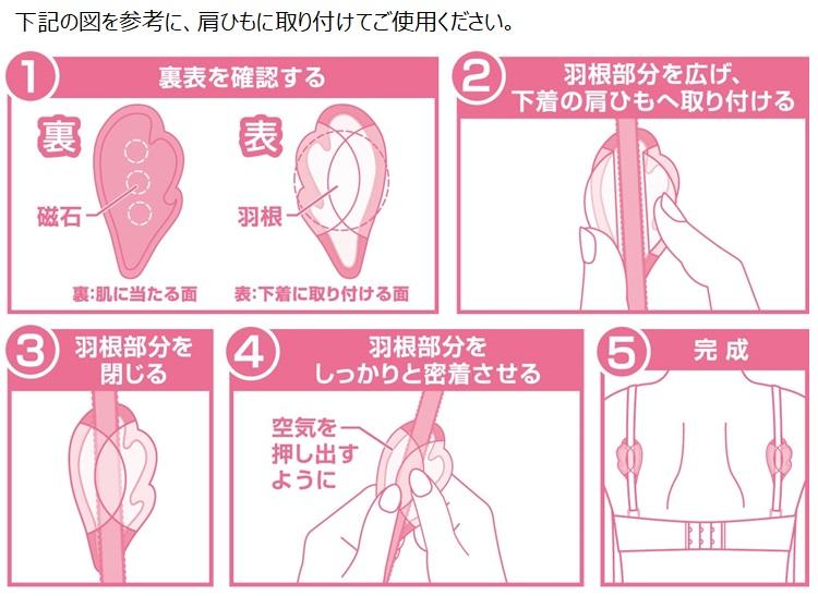 磁気治療器に関するq A ピップ株式会社