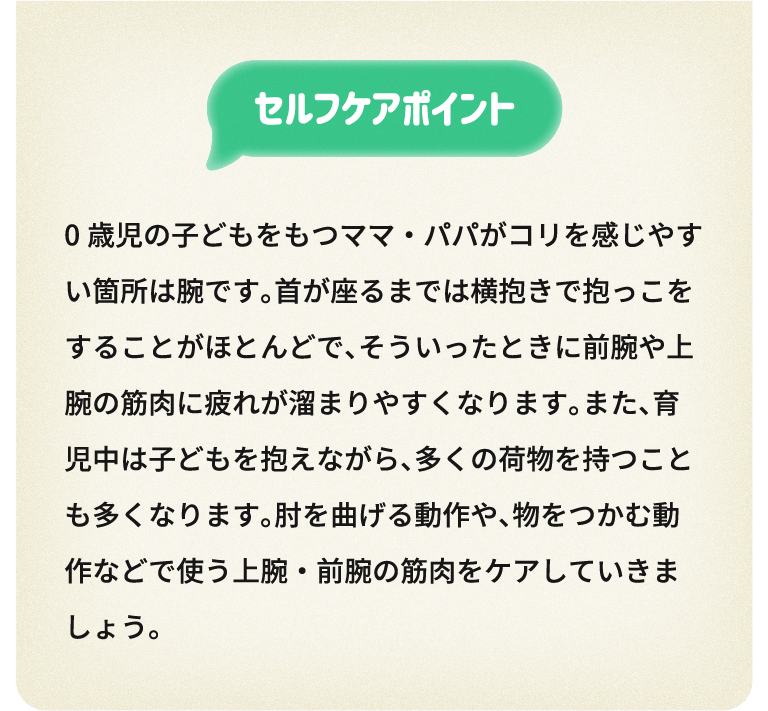 セルフケアポイント0歳児の子どもをもつママ・パパがコリを感じやすい箇所は腕です。首が座るまでは横抱きで抱っこをすることがほとんどで、そういったときに前腕や上腕の筋肉に疲れが溜まりやすくなります。また、育児中は子どもを抱えながら、多くの荷物を持つことも多くなります。肘を曲げる動作や、物をつかむ動作などで使う上腕・前腕の筋肉をケアしていきましょう。
