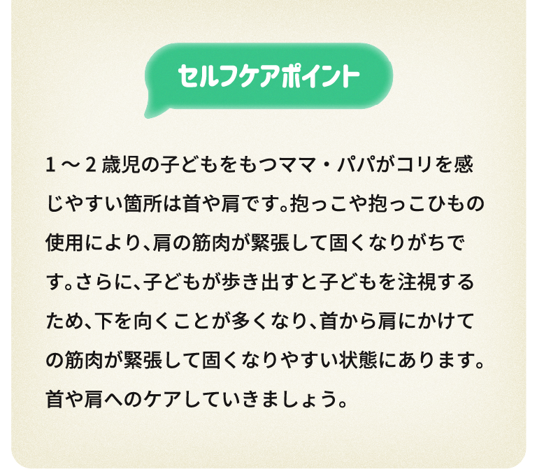 セルフケアポイント1～2歳児の子どもをもつママ・パパがコリを感じやすい箇所は首や肩です。抱っこや抱っこひもの使用により、肩の筋肉が緊張して固くなりがちです。さらに、子どもが歩き出すと子どもを注視するため、下を向くことが多くなり、首から肩にかけての筋肉が緊張して固くなりやすい状態にあります。首や肩へのケアしていきましょう。