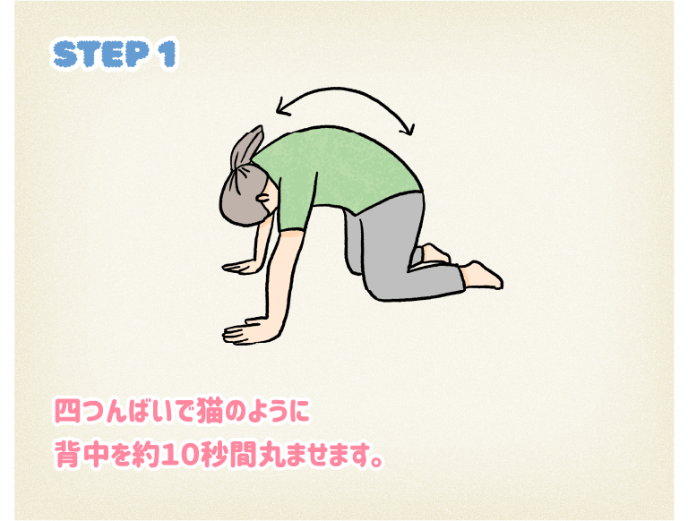 STEP1四つんばいで猫のように背中を約10秒間丸ませます。