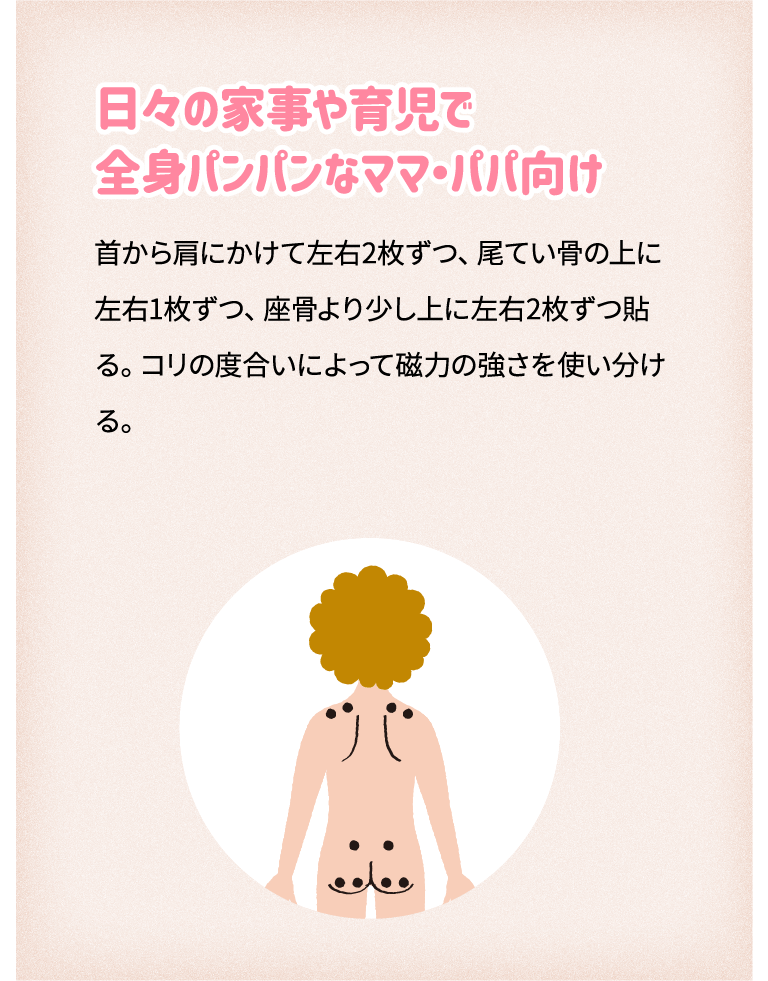 日々の家事や育児で全身パンパンなママ・パパ向け首から肩にかけて左右2枚ずつ、尾てい骨の上に左右1枚ずつ、座骨より少し上に左右2枚ずつ貼る。コリの度合いによって磁力の強さを使い分ける。