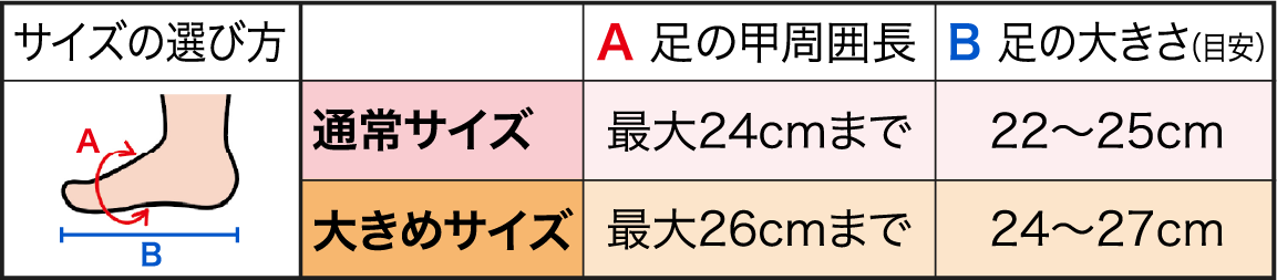 サイズ表