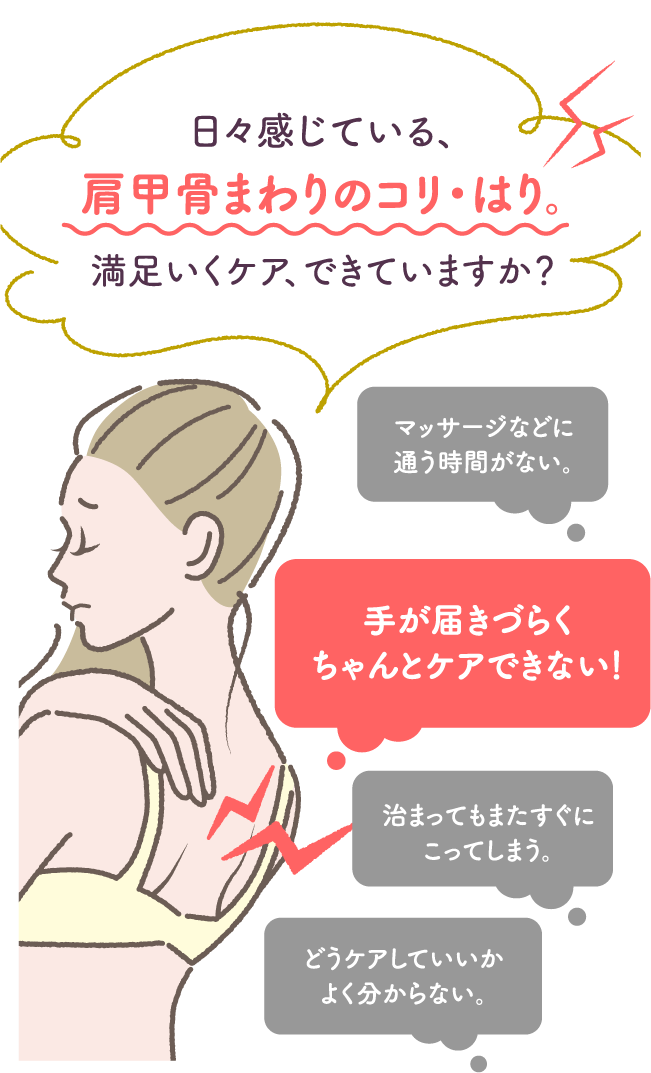 日々感じている、肩甲骨まわりのコリ・はり。満足いくケア、できていますか？ マッサージなどに通う時間がない。 手が届きづらく	ちゃんとケアできない！ 治まってもまたすぐにこってしまう。 どうケアしていいかよく分からない。